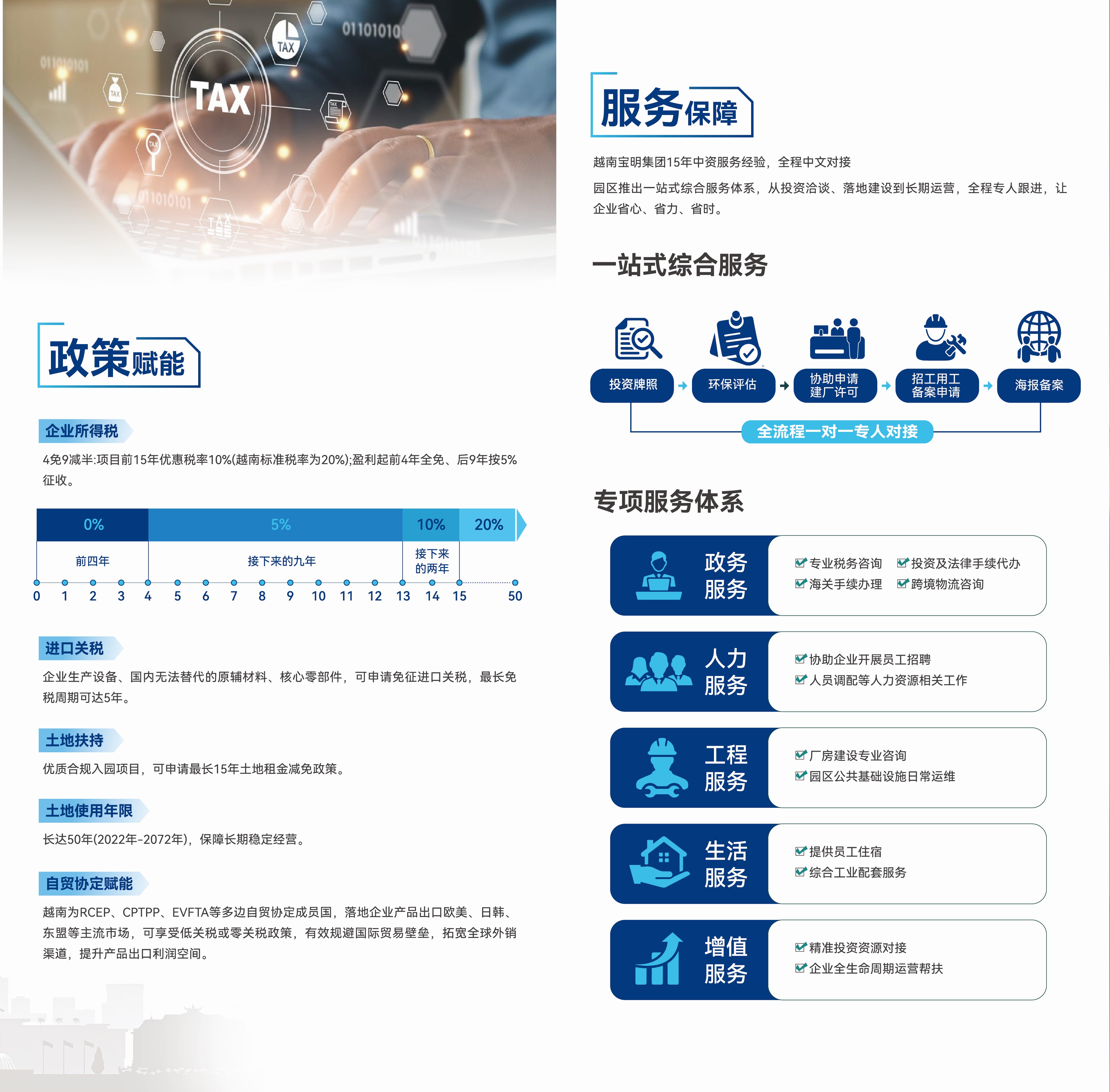 图片 3