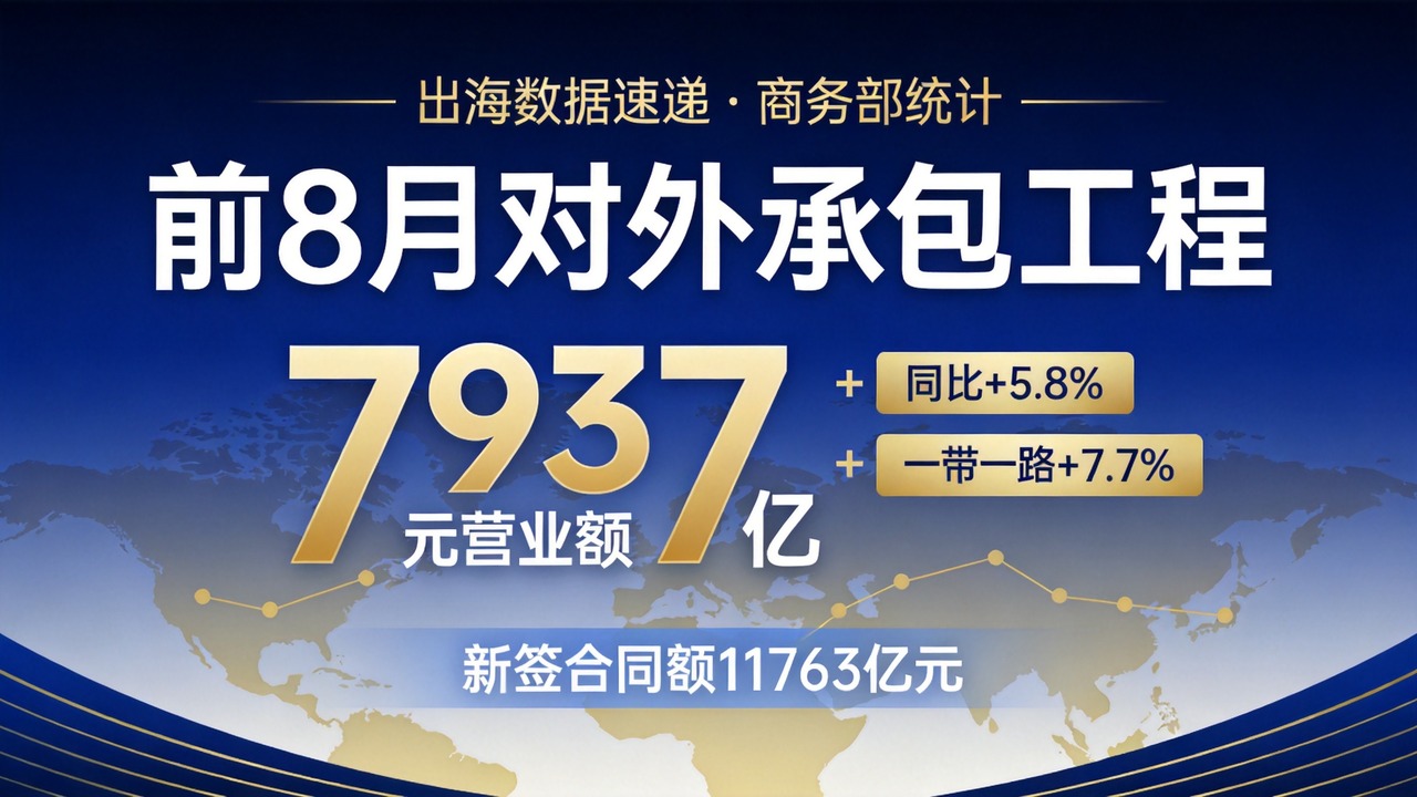 对外承包工程数据