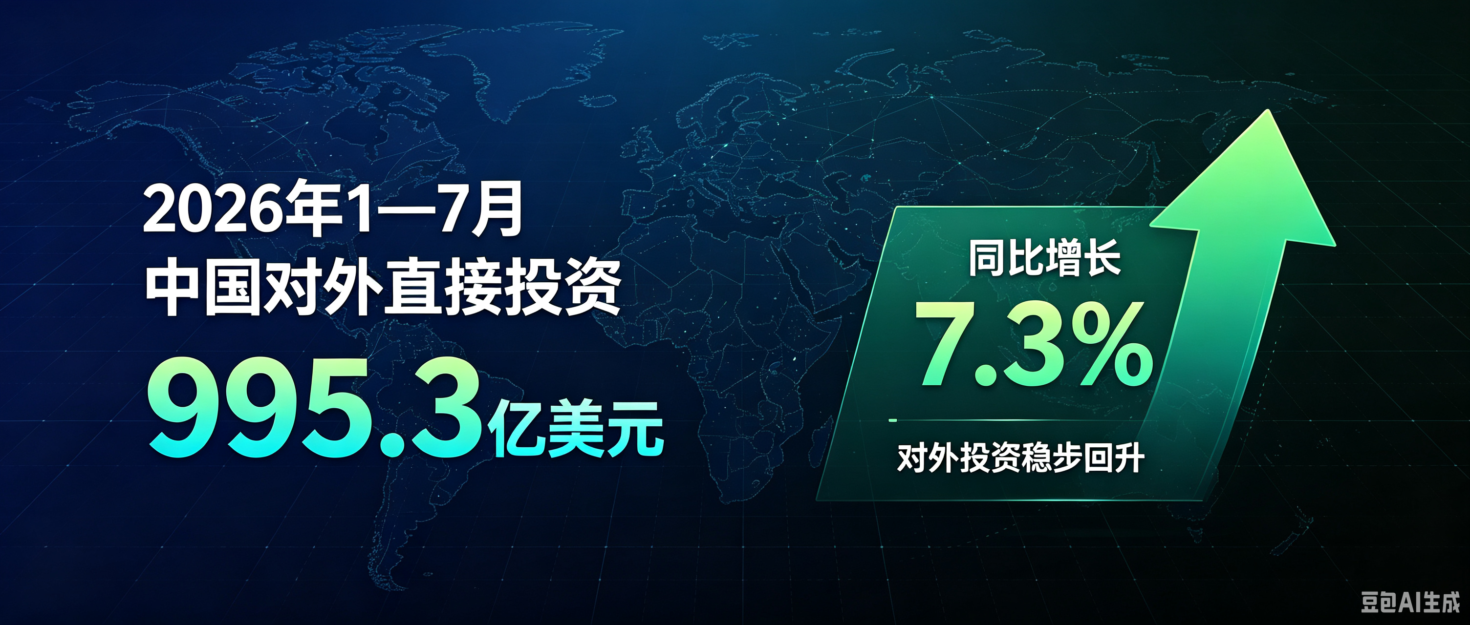 中国对外投资995亿美元 ，结构和政策正在发生重大变化