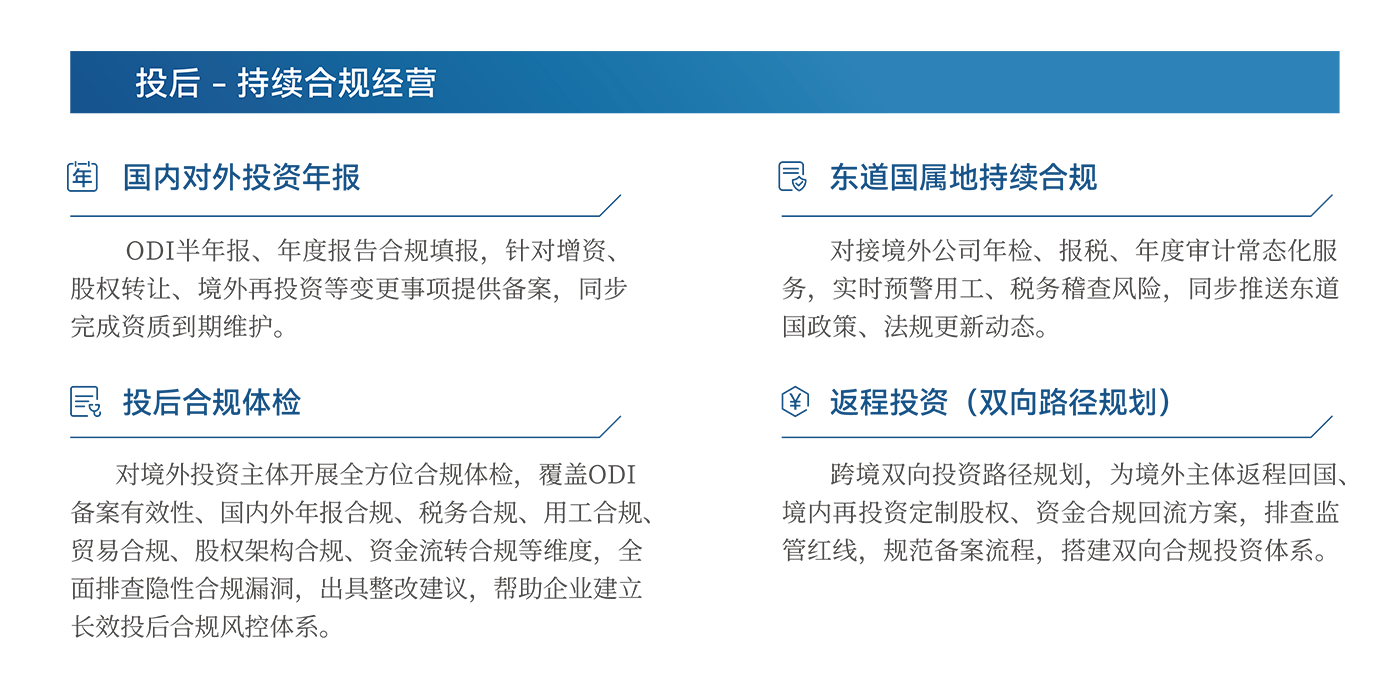 投后-持续合规经营